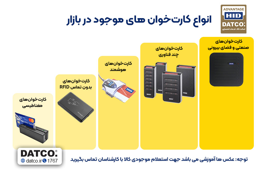 انواع کارتخوان هوشمند