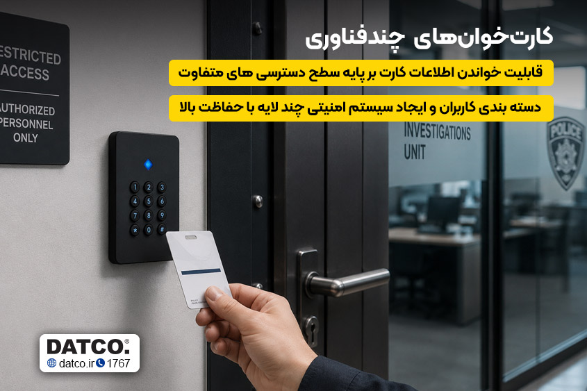 کارتخوانهای چندفناوری