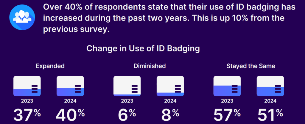 پرینتر های کارت شناسایی - فروشگاه داتکو - 254